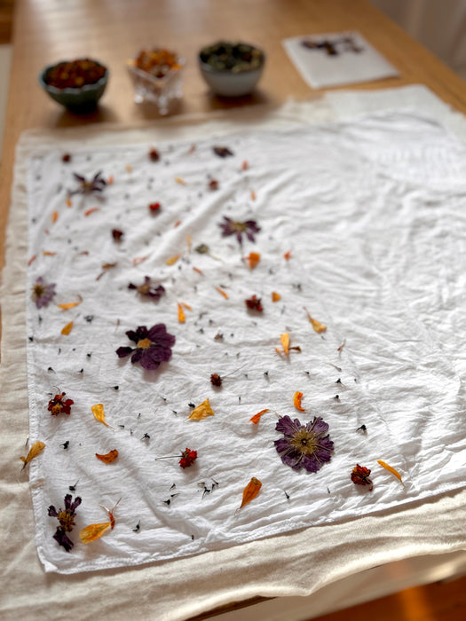 Kit DIY d’impression botanique